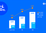 신한카드, 결제 방식 직접 선택 가능한 '스위치' 출시