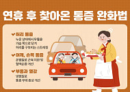연휴 이후 찾아오는 후유증 ‘통증’ [e건강~쏙]