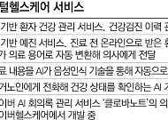 네이버 AI의 변신…환자 맞춤형 서비스ㆍ독거노인 건강 체크까지