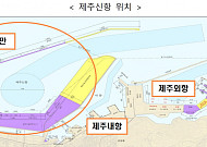 2.8조 규모 제주신항 건설 본격 추진…제주해녀어업 지원 확대