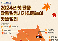 2024년 첫 단풍·단풍 절정시기·단풍 명소 정리 [그래픽 스토리]