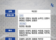 프로야구 삼성, 이종욱 전 NC 코치 영입…1군 작전·외야 전담 예정