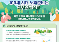 10년간 꼬박꼬박 연금 지급…산림청 '산지형연금사업' 큰 호응