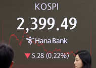 16년 만에 ‘최장기 엑소더스’…코스피, 2400선 내주고 ‘아듀’