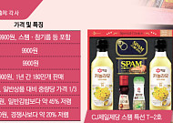 고물가 계속되니...1만원 설선물ㆍ편의점 초저가 매대 북적