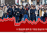 일본, 기본 급여 32년 만에 최대 상승...금리 인상 가능성 커져