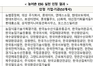 대상ㆍ청정원ㆍ부산항만공사 등 52개사 농어촌 ESG 실천 우수