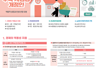 HBM 소부장 국가전략기술로…R&D 세제지원 확대[세법 시행령]