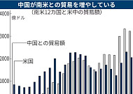 등잔 밑 어두웠네…남미·중국 20년 만에 교역액 40배 급증