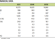 삼성증권 "LG유플러스, 3년 만에 이익 턴어라운드 예상…투자의견 상향