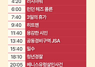 2025 설날 OCN 특선영화(27일)…용감한 시민·청년경찰·범죄도시2·전우치·나홀로 집에 등