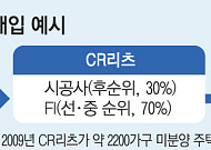 ‘악성 미분양’ 쏠린 지방 부동산, ‘DSR완화·CR리츠’로 해결?…업계는 ‘반신반의’[답 없는 미분양, 공포 커졌다②]
