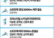 한국선수 오늘의 주요 경기일정 -2월 8일 [하얼빈 동계AG]