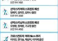 한국선수 오늘의 주요 경기일정 -2월 9일 [하얼빈 동계AG]