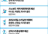 한국선수 오늘의 주요 경기일정 -2월 12일 [하얼빈 동계AG]