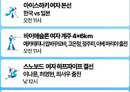 한국선수 오늘의 주요 경기일정 -2월 13일 [하얼빈 동계AG]