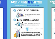 2025년 어촌신활력증진사업 대상지 삼척 장호항 등 25곳 선정