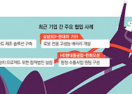 컨트롤타워 부재에 엇갈린 산업계 명암…重·방산 날고 반·車 헤매고