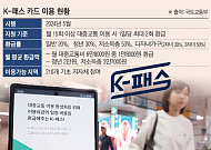 K-패스 "안 만들면 바보"…출시 10개월 만에 이용자 300만 명 돌파