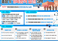 가축방역, 정부 주도에서 지역-민간 중심으로 바꾼다