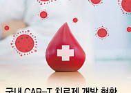 혈액암 CAR-T 치료제 국산화 성큼…앱클론·큐로셀 각축전