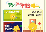 '청년 문화예술패스' 발급률 50% 넘어…총 8만 명 발급