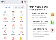 미래 의료 풍경 바꿀 ‘비대면진료’ [갈림길에 선 비대면진료②]