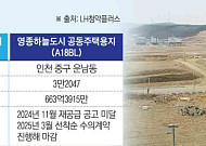 “기댈 곳은 공공?” 수도권 공공택지 잇달아 낙찰…공공사업도 관심 ‘쑥’