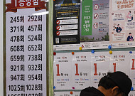 복권마다 선호 연령이 다르다?...로또는 40대, 연금복권은 20대