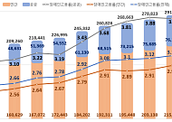 취업 자격 허들, 구시대적 이행강제금⋯변화 못 따라가는 정책 [장애인 고용의 역설 上-③]