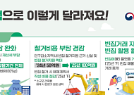 “정비 세부담 완화·정보 통합 제공”…범정부 빈집 관리 종합계획 발표