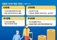 금융 넘어 '라이프케어' 서비스 확대…'시니어 특화' 경쟁 치열 [그레이트 시니어 上]