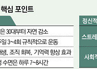 저속노화, 식단 하나로 OK?…더 중요한 ‘이것’ [지금은 저속노화 시대②]