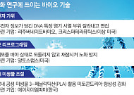 유전자 가위부터 장내 미생물까지…항노화 연구 어디까지 왔나 [노화치료 혁명②]