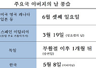 한국 어버이날 5월⋯일본 6월ㆍ대만 8월 제각각인 이유