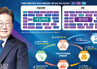 '호텔경제학'=짐바브웨...'셰셰'는? [그 공약, 안 사요]