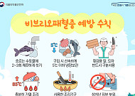 바닷가 횟집에 식중독 신속검사 차량 배치⋯정부, 4개월간 수산물 안전관리 총력