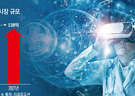 시장 커져도 제도 개선 제자리…갈길먼 K디지털치료기기