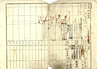한국지역정보개발원, 지적행정 혁신 시작…'구 토지대장' 한글화 추진