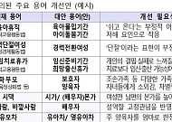 '육아휴직→육아몰입기간'으로?...저고위, 결혼·출산·육아 용어 정비