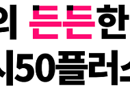 “맞춤형 구직 시스템 통했다”…서울시니어일자리센터, 반년 만에 433명 취업 성과