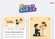 “내 생일을 포털 메인에”…네이트, 개인 광고 서비스 오픈