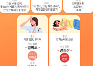 땀 안나면 위험…일사병·열사병 구분법 [그래픽 스토리]