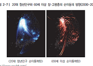 [지방소멸 대응]② 인구소멸 지역을 살리는 중장년 '그들을 잡아라'