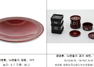 서울공예박물관, 현대공예 거장 4인 작품 596점 무상 기증받았다