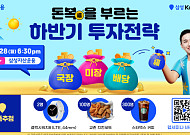 삼성자산운용, ‘돈福 부르는 하반기 투자 전략’ 웹세미나