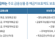 9월부터 달라지는 예금자보호제도