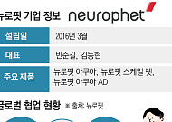 로슈·릴리가 선택한 뉴로핏, AI로 알츠하이머 진단·CRO 시장 겨눈다