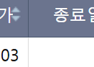 [급등락주 짚어보기] DXVX, 美 기업과 3000억 기술이전계약에 '上'