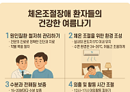 부산 온병원, 체온조절장애, 자율신경계 이상의 원인과 관리법 안내